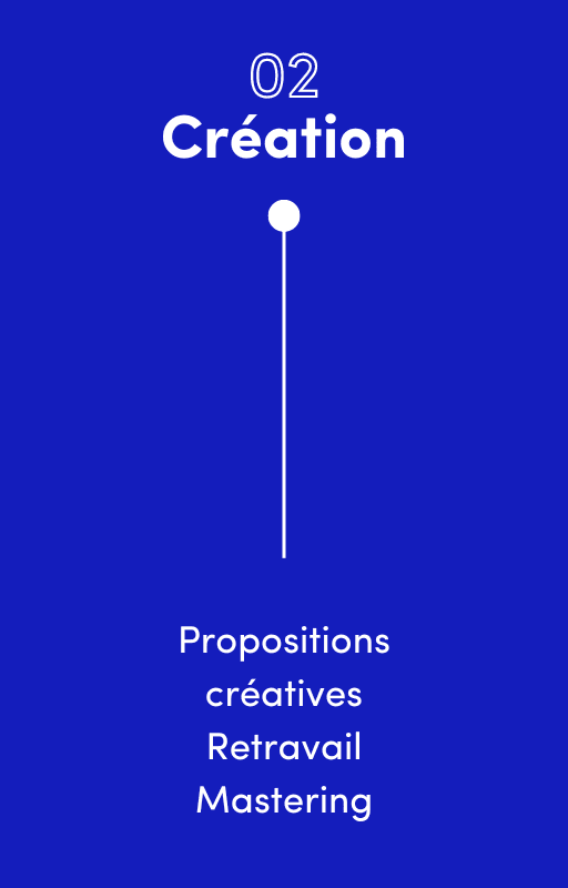 Illustration de la création sonore personnalisée - Brandy Sound